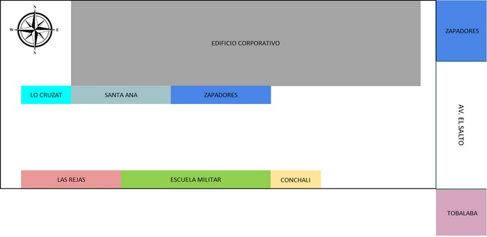 Distribución buses - Edificio Corporativo PM